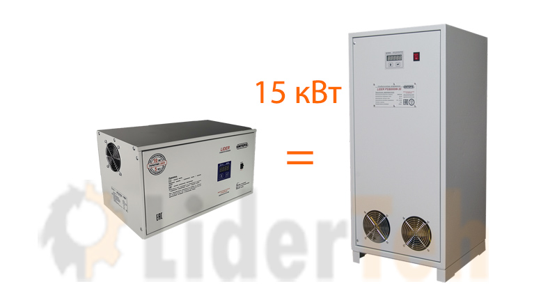 новые габариты стабилизаторов LIDER на 15 кВт