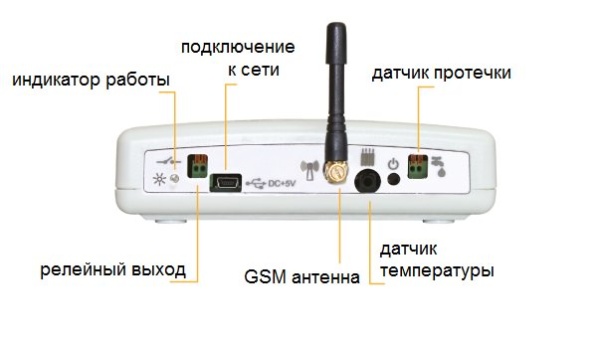Теплоинформатор TEPLOCOM GSM от магазина «LiderTeh» — электротехническое оборудование